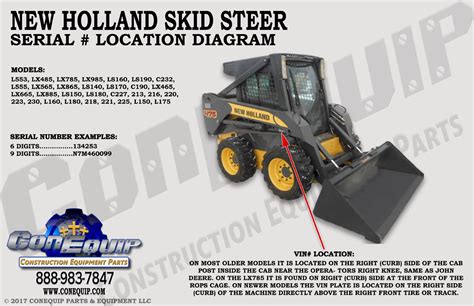 new holland l555 skid steer serial number lookup|new holland l555 parts diagram.